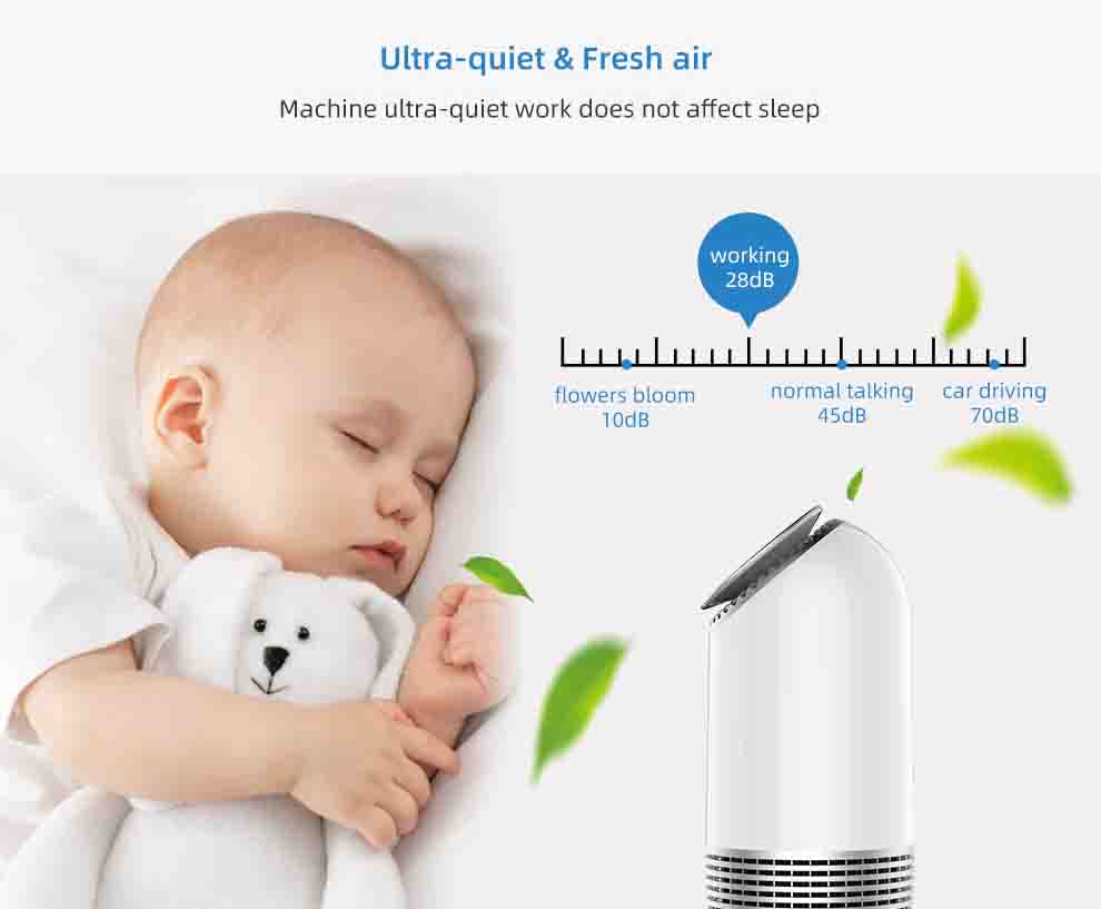 small room air purifier